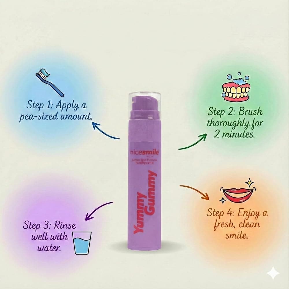 Nice Smile Yummy Gummy Toothpaste, image 4 of 6