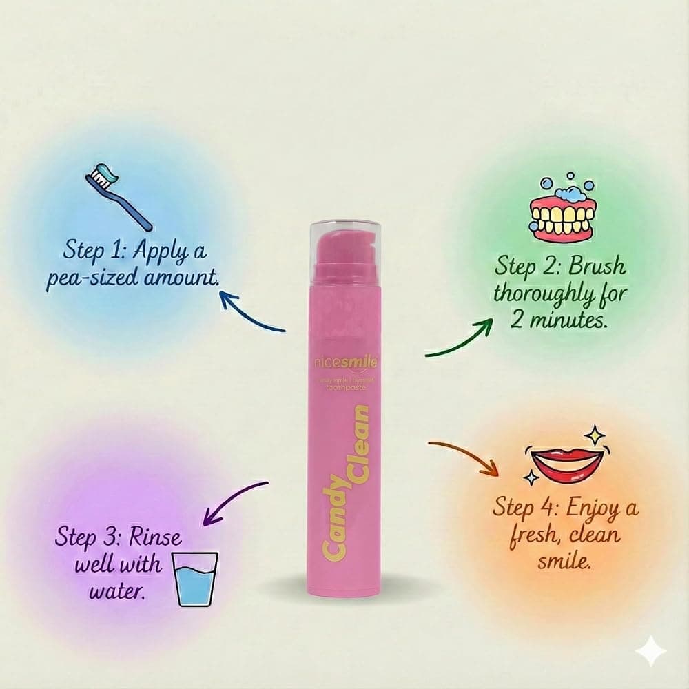 Nice Smile Candy Clean Toothpaste, image 4 of 6